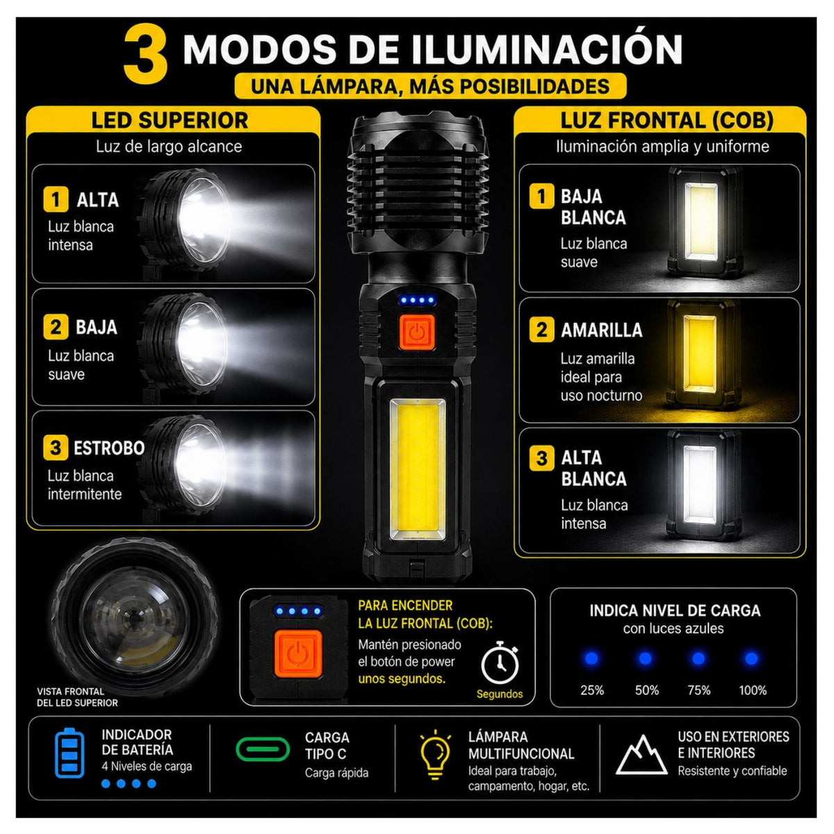 Lámpara LED recargable con luz COB giratoria 90° y LED de largo alcance - foto 4