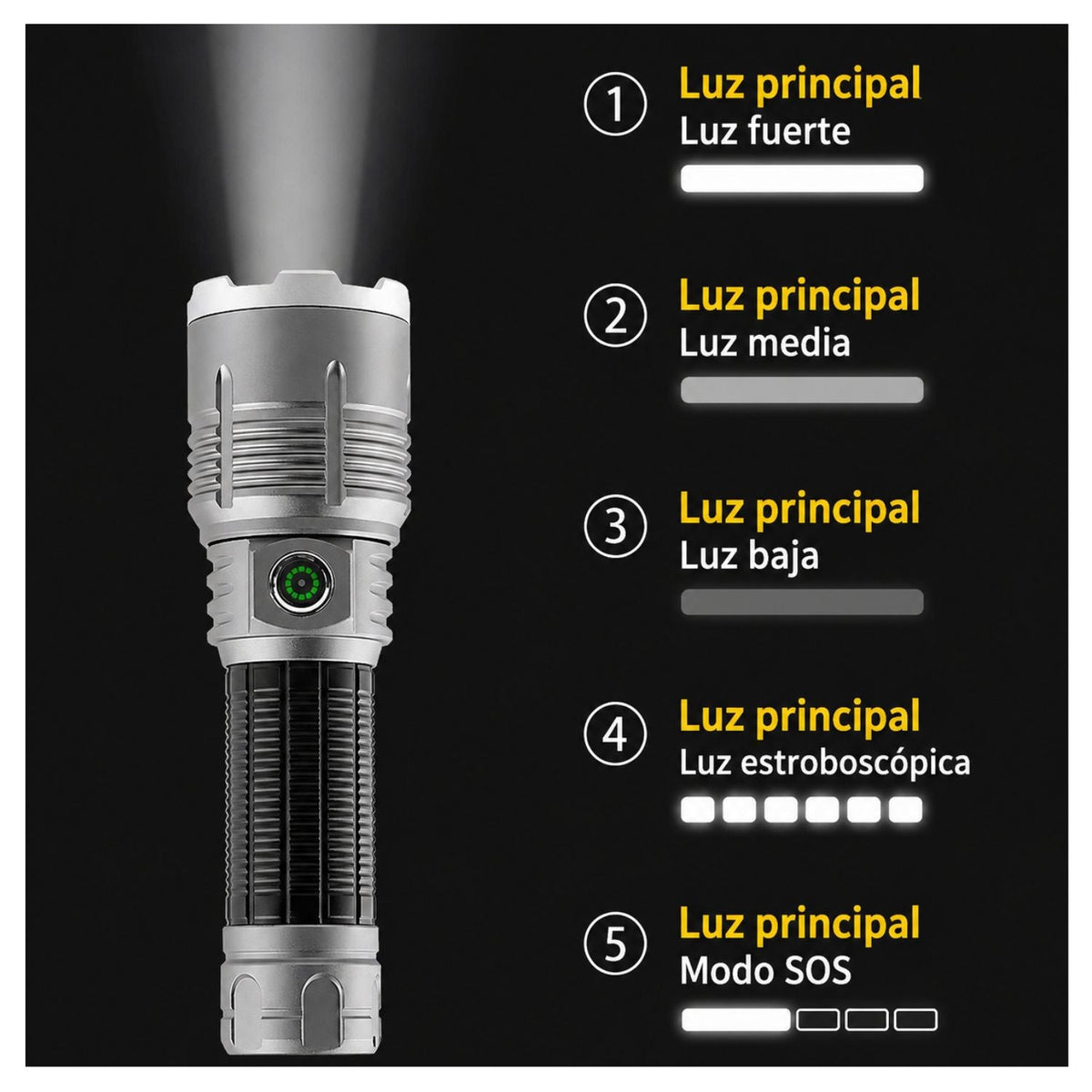 Linterna LED recargable con zoom telescópico y USB-C, 5 modos (NGSD413) - foto 3