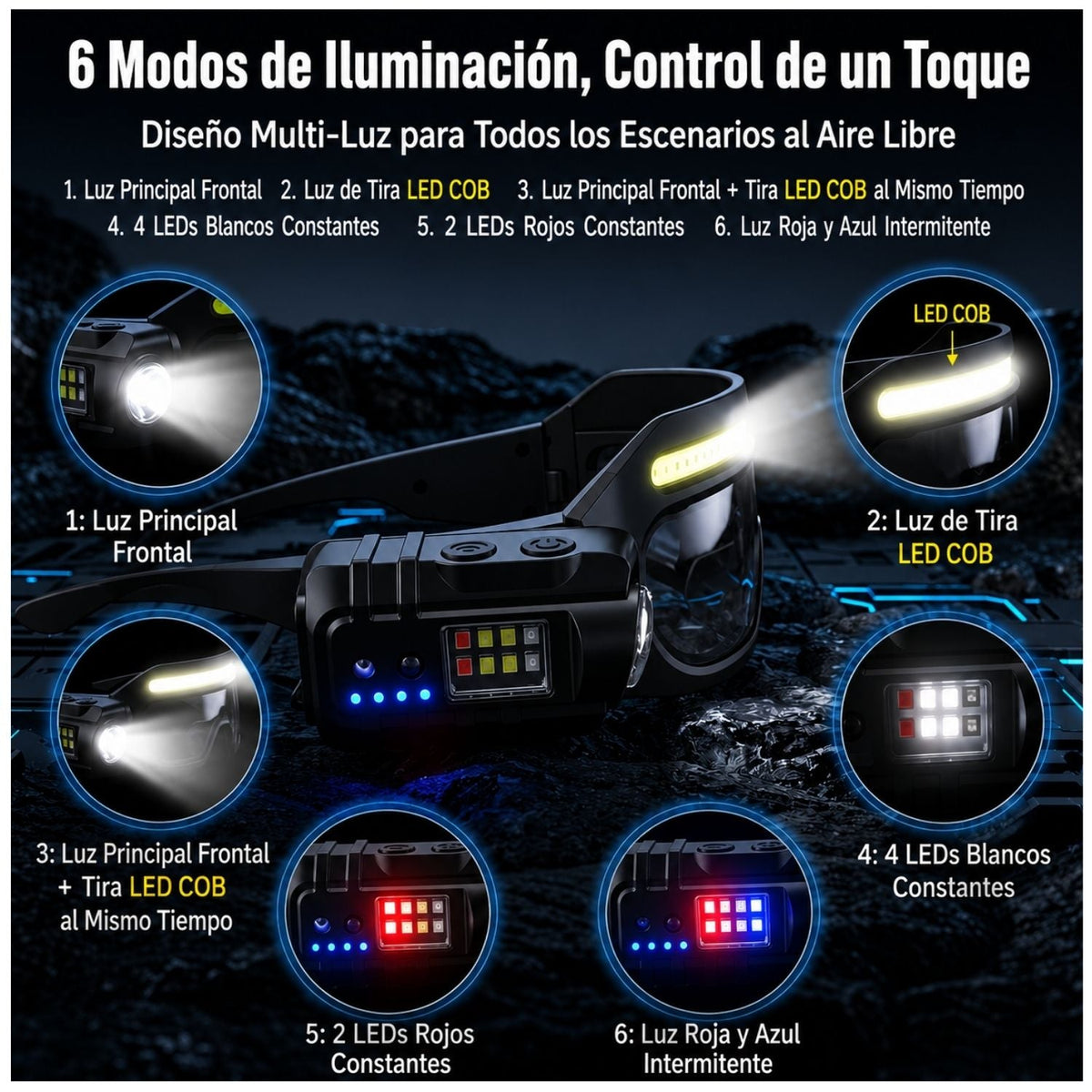 Lentes con luz LED COB, sensor de movimiento y 6 modos de iluminación - foto 3