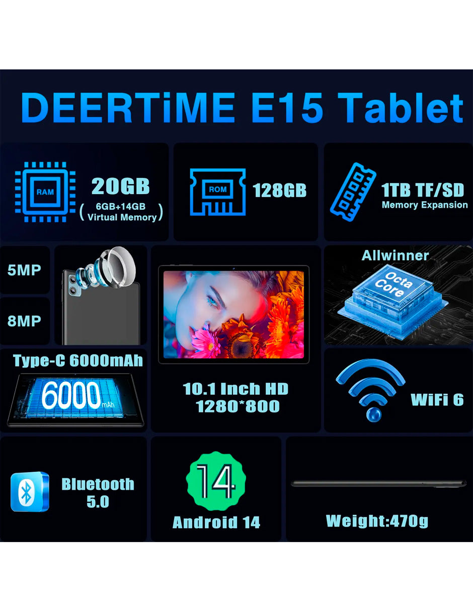 Tablet E15 Android 14 con teclado – Potencia portátil y conectividad total Negro