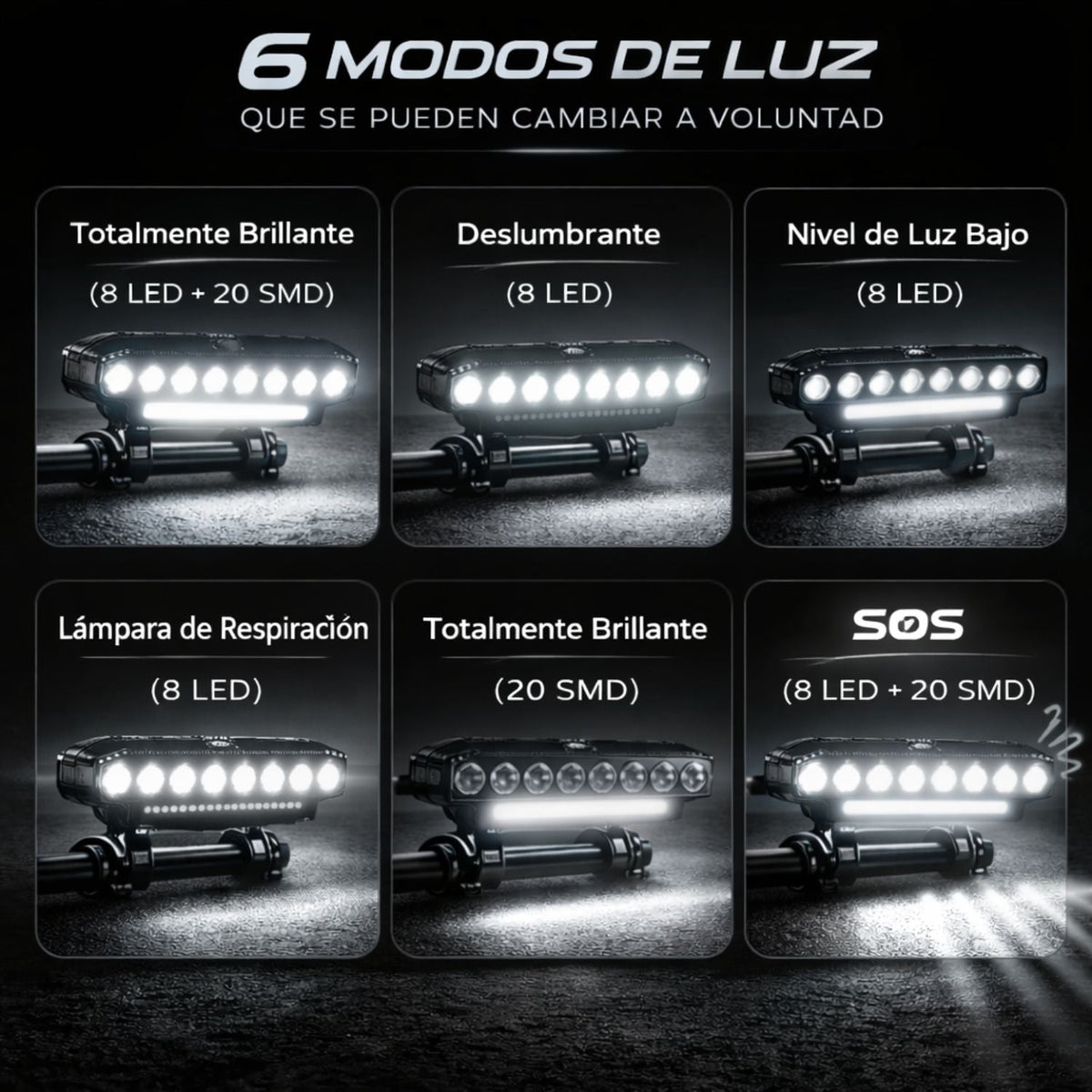 Luz delantera LED para bici con bocina de 130 dB, 6 modos y USB-C - foto 2