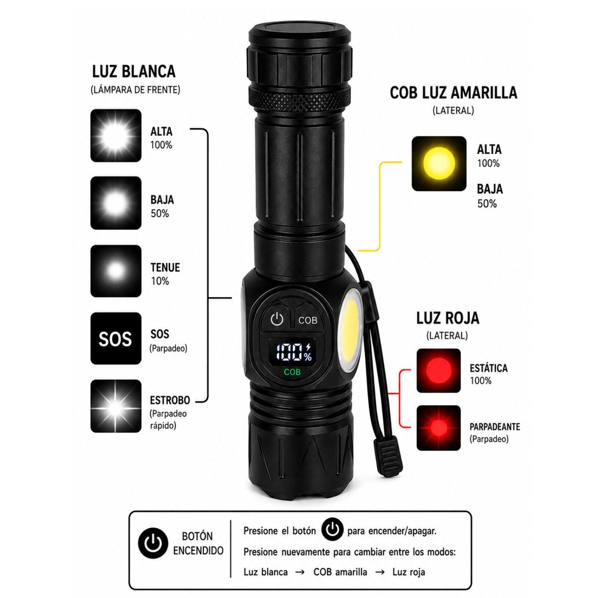 Lámpara LED USB-C con power bank, zoom, COB lateral y pantalla (VOG151) - foto 6