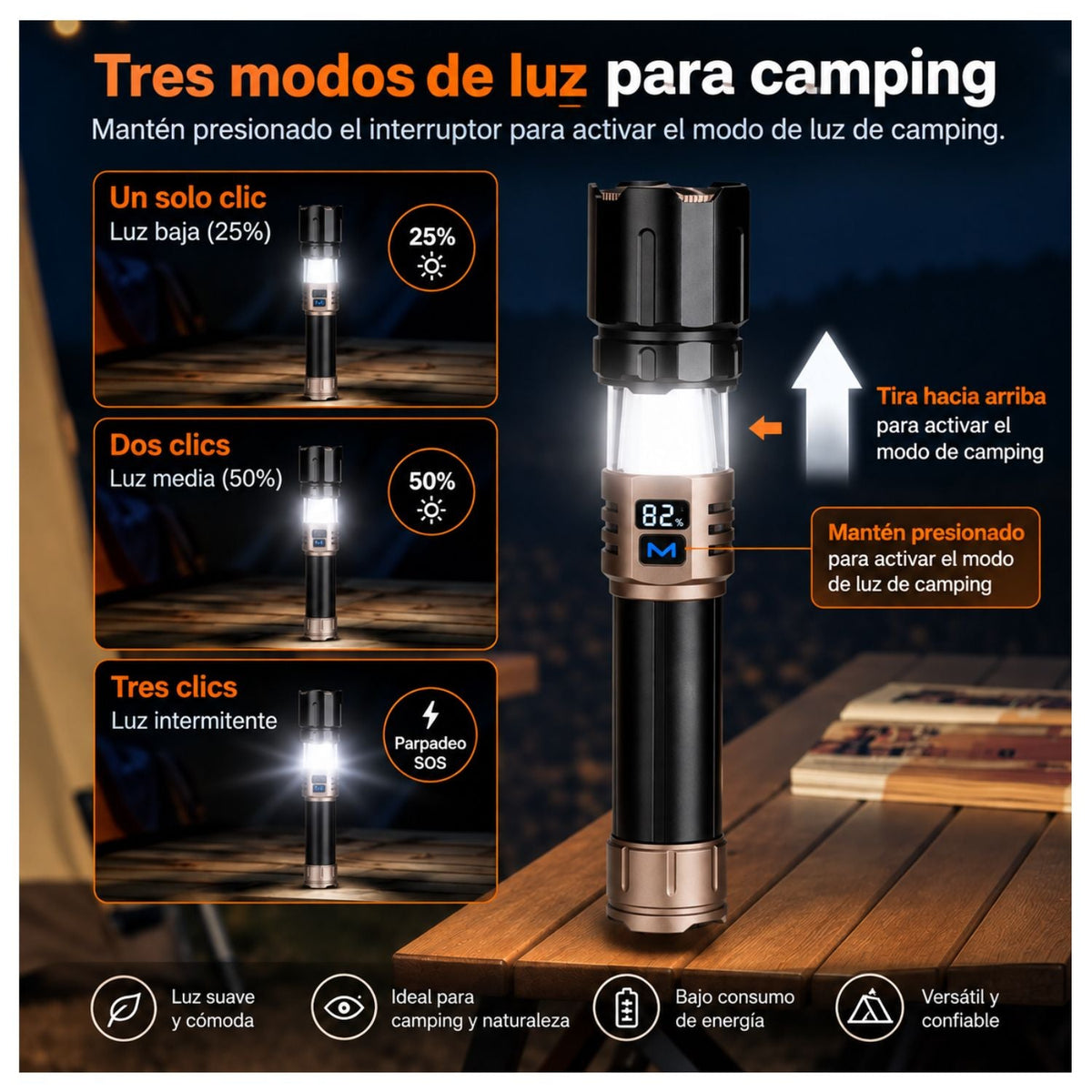 Linterna LED recargable con luz de camping, power bank y pantalla - foto 6