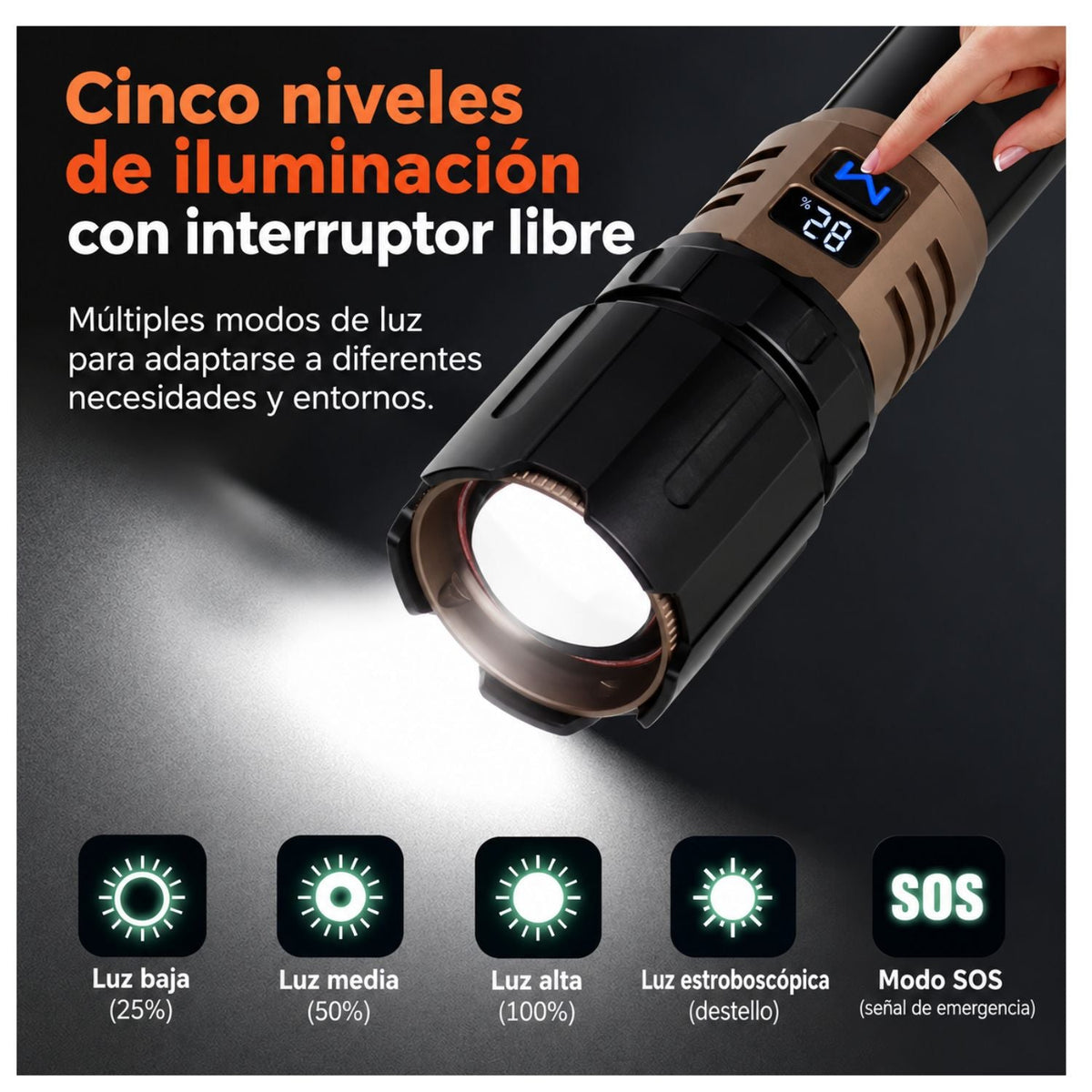 Linterna LED recargable con luz de camping, power bank y pantalla - foto 3