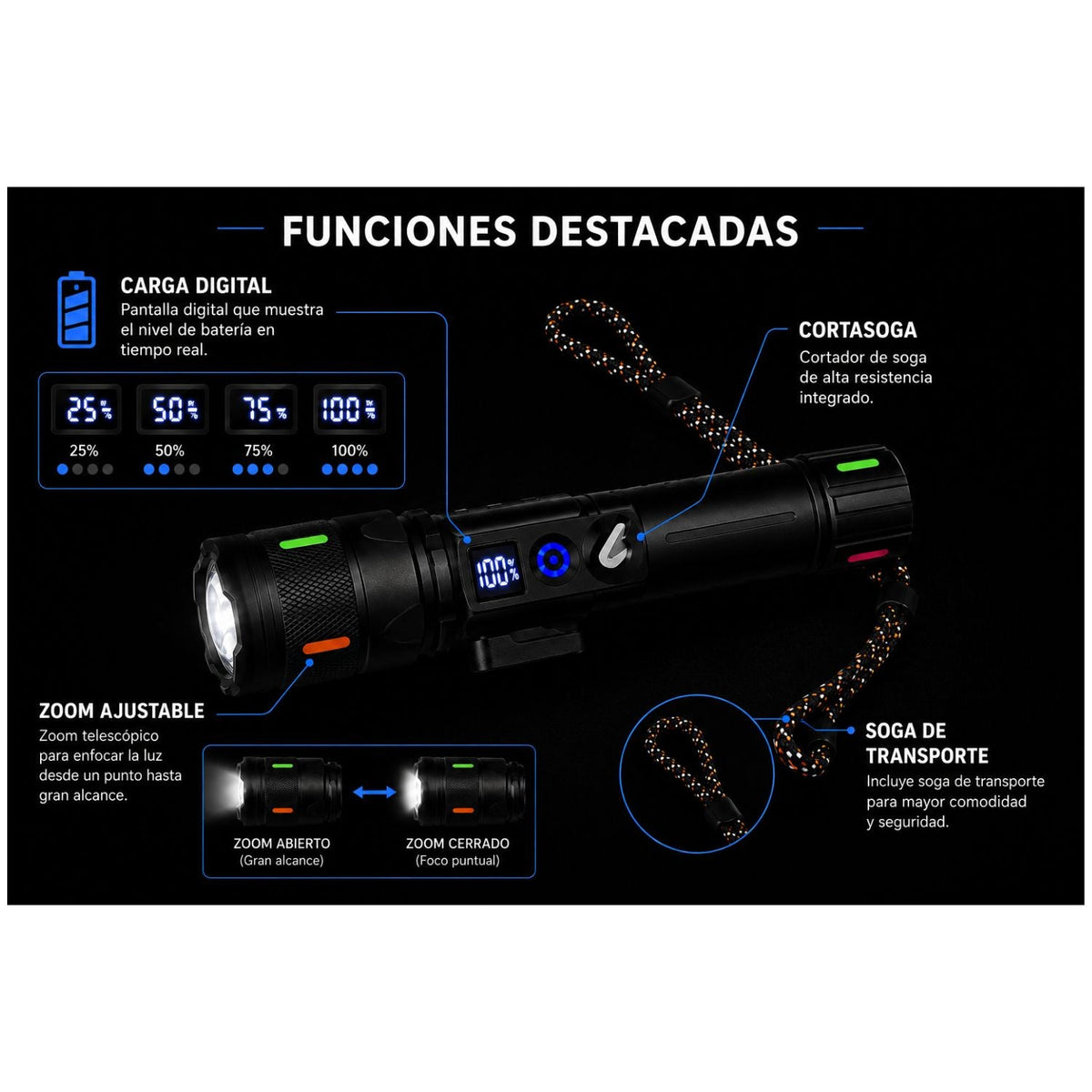 Linterna táctica recargable con zoom, efecto patrulla y cortasoga (WL29) - foto 4