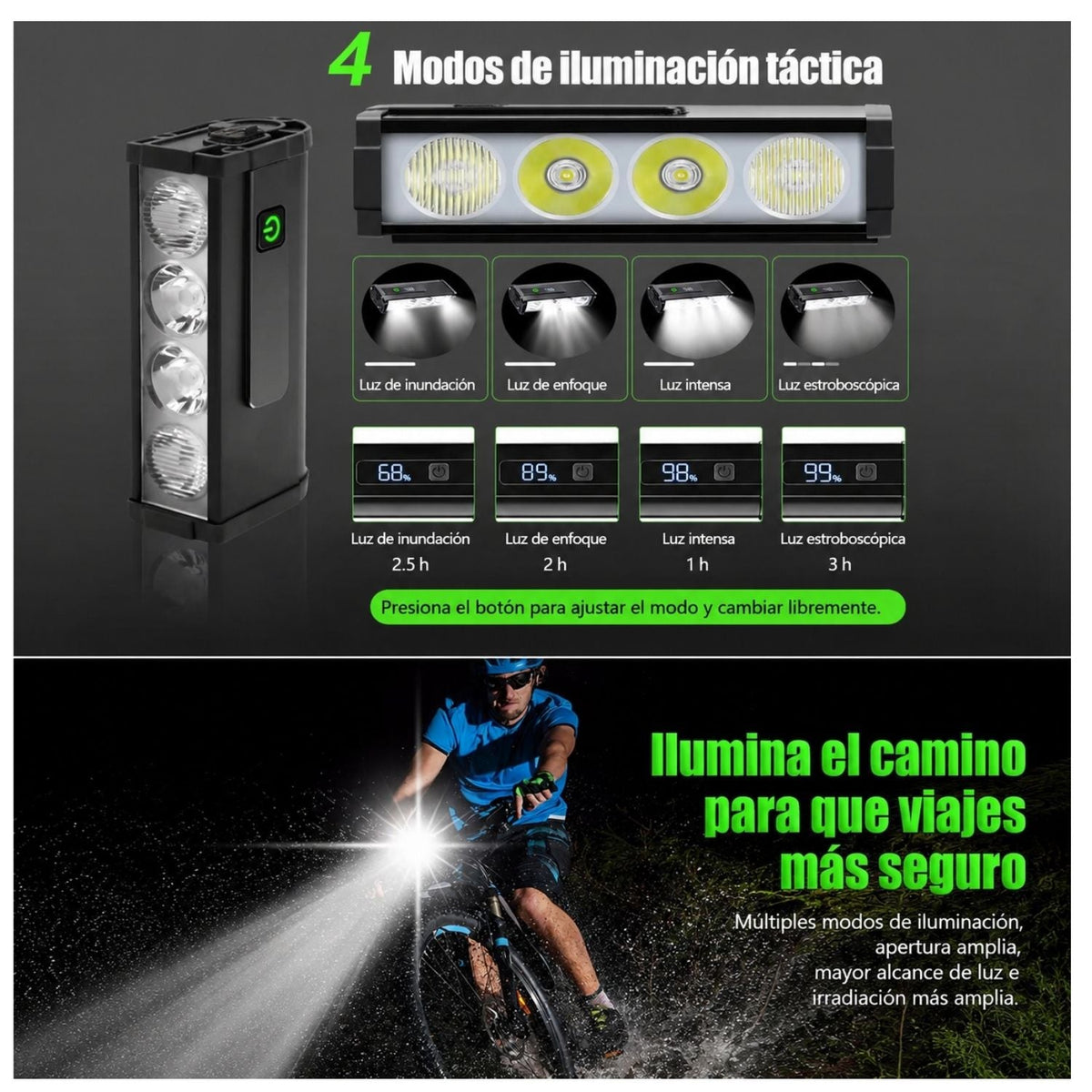 Barra LED recargable para bicicleta con ángulo de 180° y pantalla de batería - foto 3