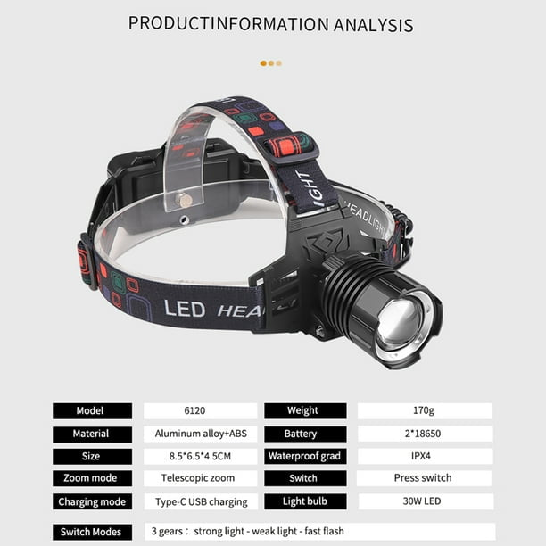 Linterna frontal de 12000 lúmenes con protección IPX4 - foto 4