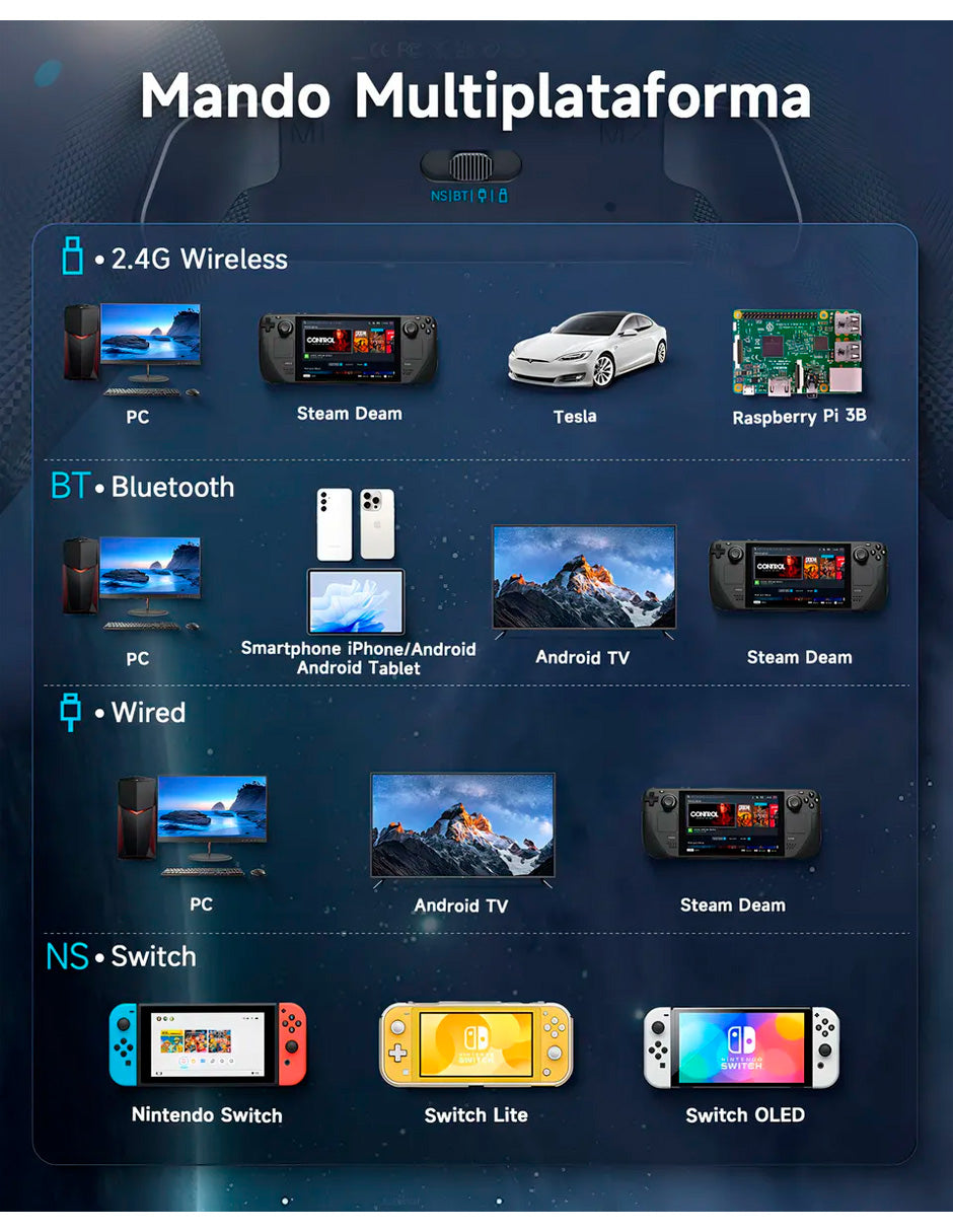 Control Para Nintendo Switch X10 Y Pc programable Botones Atrás 1000 mah BATERÍA
