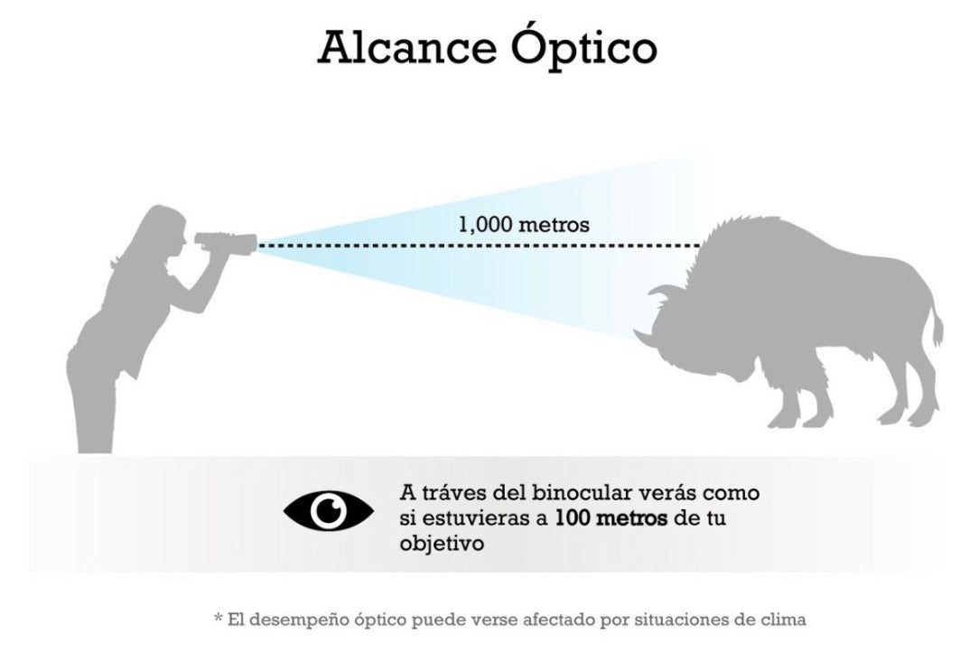 Binoculares 7x50 con retícula iluminada LED, impermeables y con funda - foto 2
