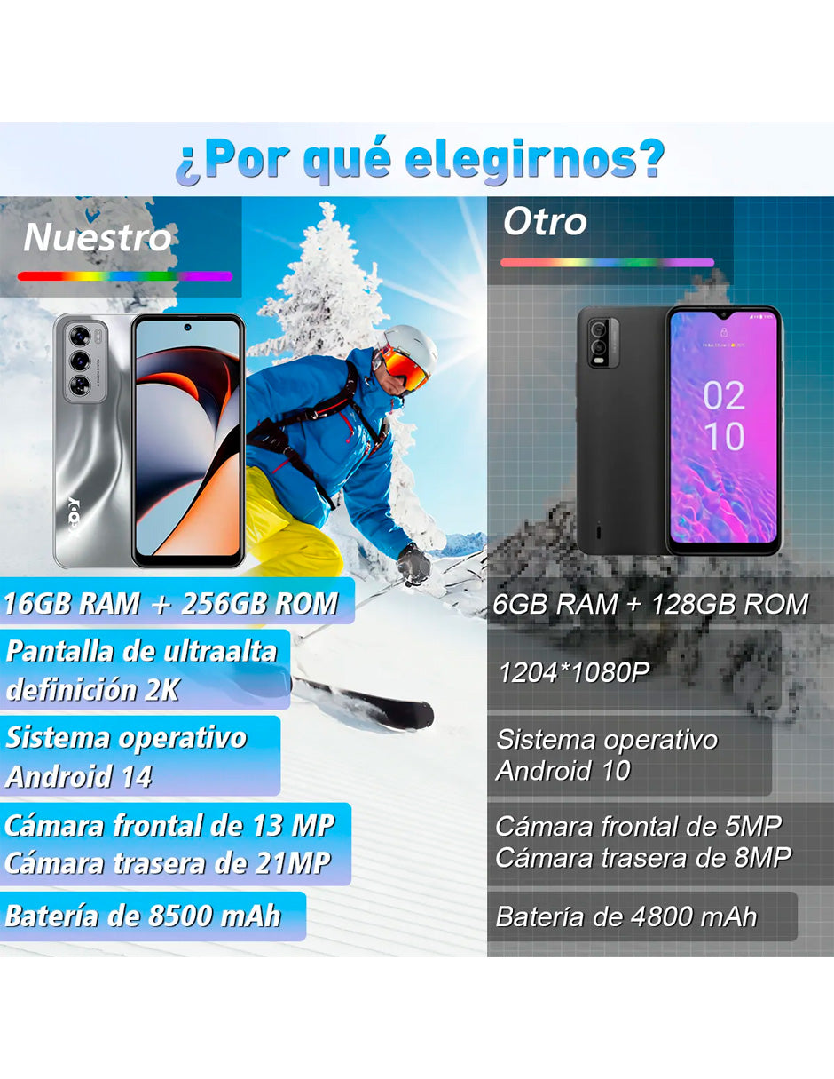 Smartphone K01  Robusto para Juegos Android 14  256 GB RAM, 16 GB ROM Gris