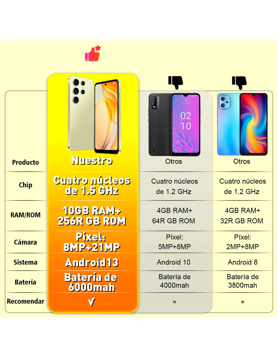 SmartPhone K80Y Dual Sim 256 GB+10 GB RAM Android 13 Dorado